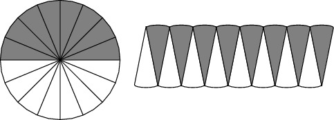 rearranging a circle as an approximate rectangle. (C) Roy Wagner.